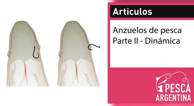 Nuevo artículo: Anzuelos de pesca - Dinámica
